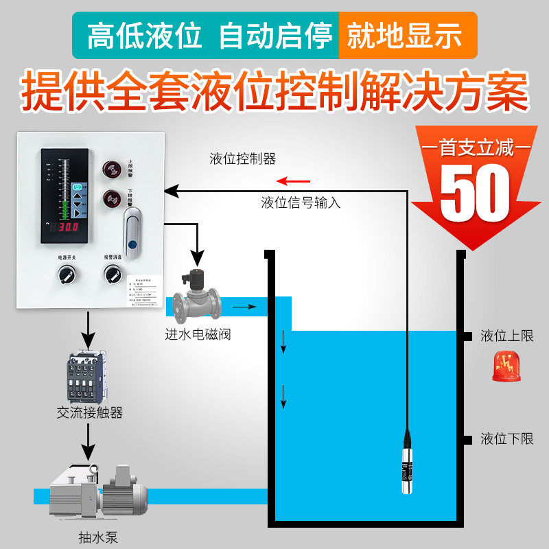 投入式液位变送器传感器