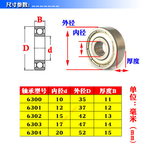 。进发CGJF高速电机精密轴承6300 6301 6302 6303 6304RZ 2RZ深沟