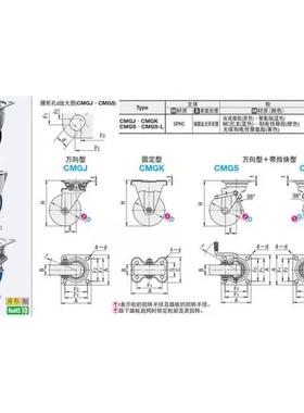 CMGJ100 CMGK130 CMGS75  CMGS150 CMGS100 200-R-U-N 脚轮中载型