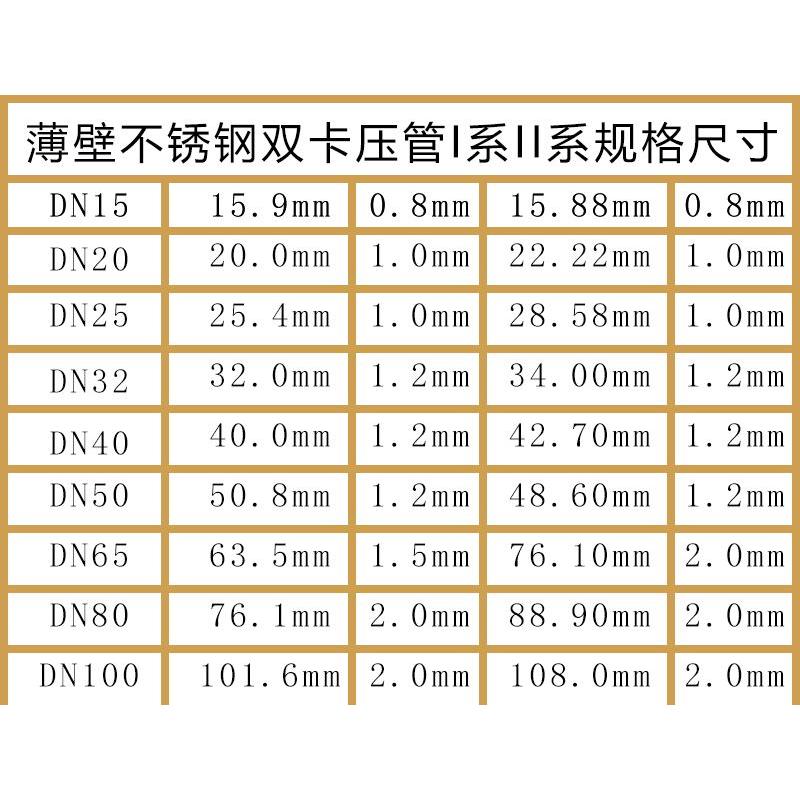腾信304不锈钢卡压内丝三通双卡压式管子管件内螺纹三通水管接头