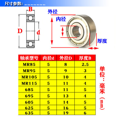 。轴承小微型MR85 MR95 105 MR115 685 695 605 625 635Z ZZ内径5