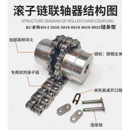 链条式联轴器 KC联轴器 大扭矩联轴器 0814 1016 1218 1618 34579