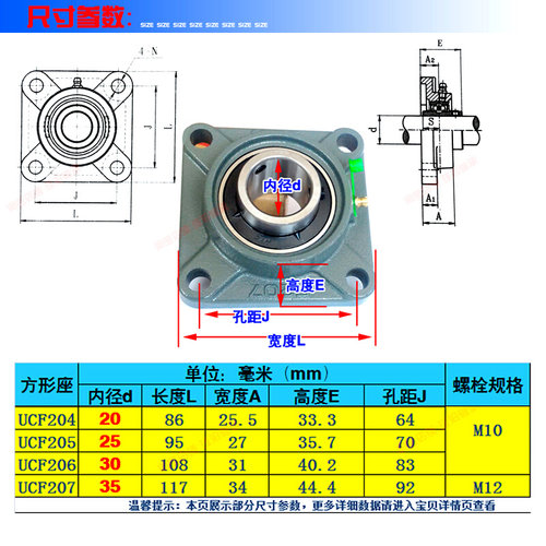 。国产HYC方形外球面轴承座 UCF204 UCF205 UCF206 CF207精品轴承
