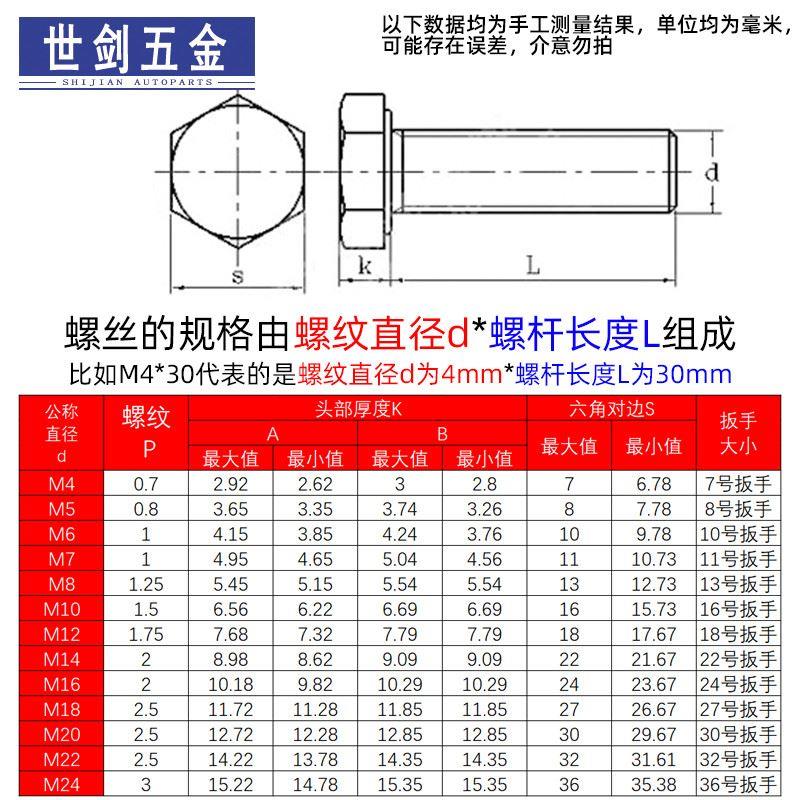不锈钢201外六角螺栓螺母组合螺丝垫片四套装6M8M10M12*M14厘16粗