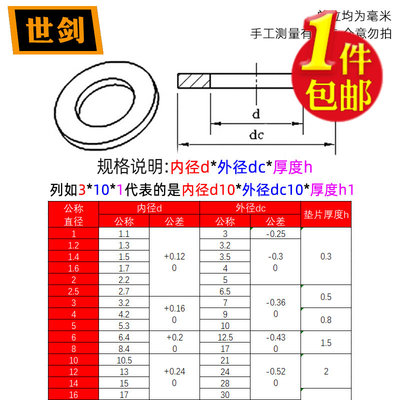 。铝制平垫片放油管垫圈M3M4M5M6M8M10M12M14厘16M20密封垫子防渗