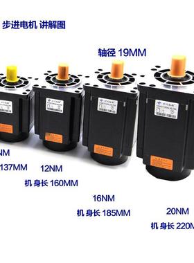 新款110/130步进电机驱动器套装16NM20NM35NM50NM控制器220V 现货