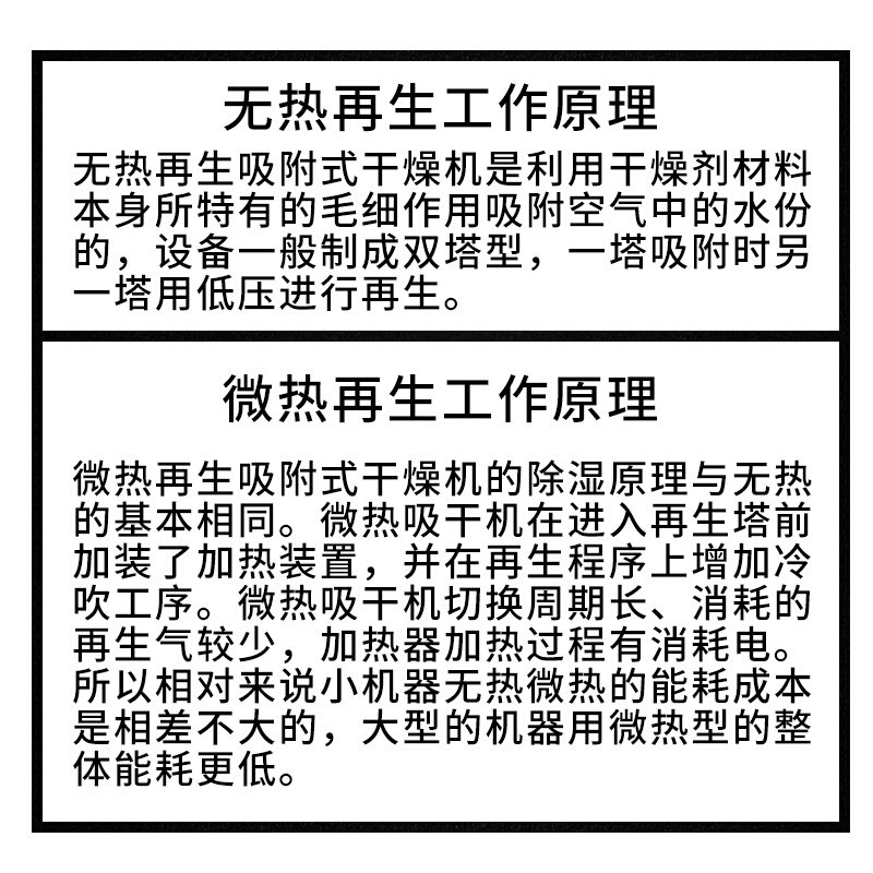 。无热微热吸附式干燥机再生吸干机空压机压缩空气除水厂家直销