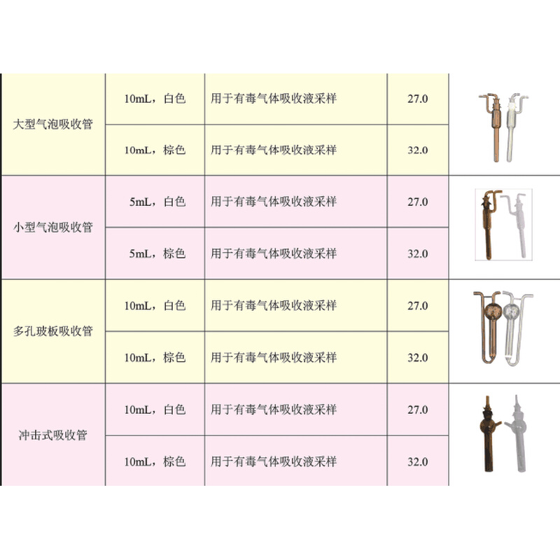。北京科安劳保QC-1S单路大气采样器大气采样仪配件/正品现货