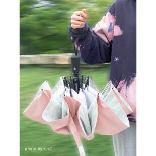 晴雨两用 美国Coolibar防晒伞双层自动折叠太阳伞UPF50+硬防晒