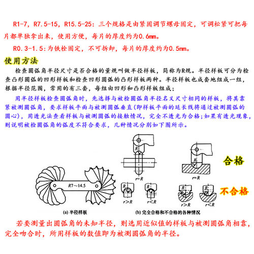 。半径规 R规样板 高精度圆规 国标R0.3-1.5 R1-7 R7.5-15 R15.5-