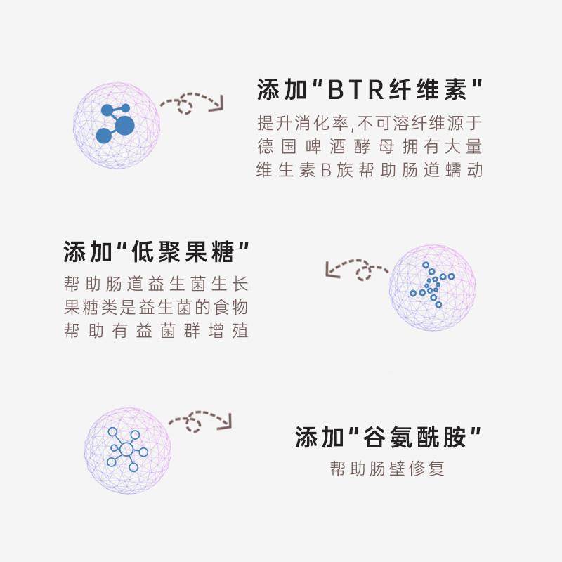 温烘段焙c粮40猫无谷幼UQV低猫成猫全价全阶通用猫粮小鲜肉,宠物/宠物食品及用品,猫全价风干/烘焙粮,淘宝优惠券,粉丝福利购,淘宝优惠卷