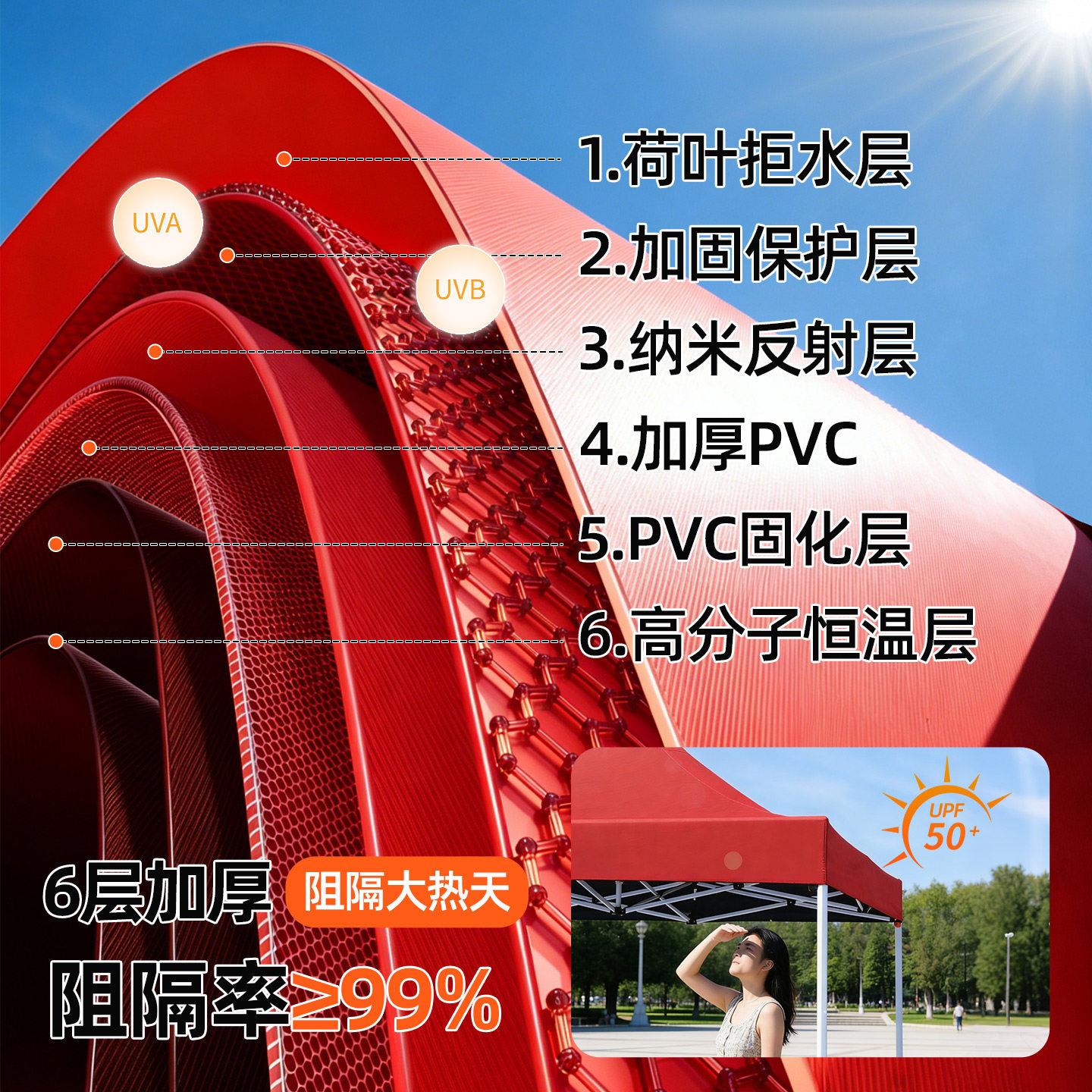 户外篷四摆帐摊脚伞布雨棚顶棚布加厚防雨ZP-31顶布防晒遮阳棚四