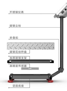 10A010kg子秤公商用台秤家用小称型高精度150计价电重电子秤300斤