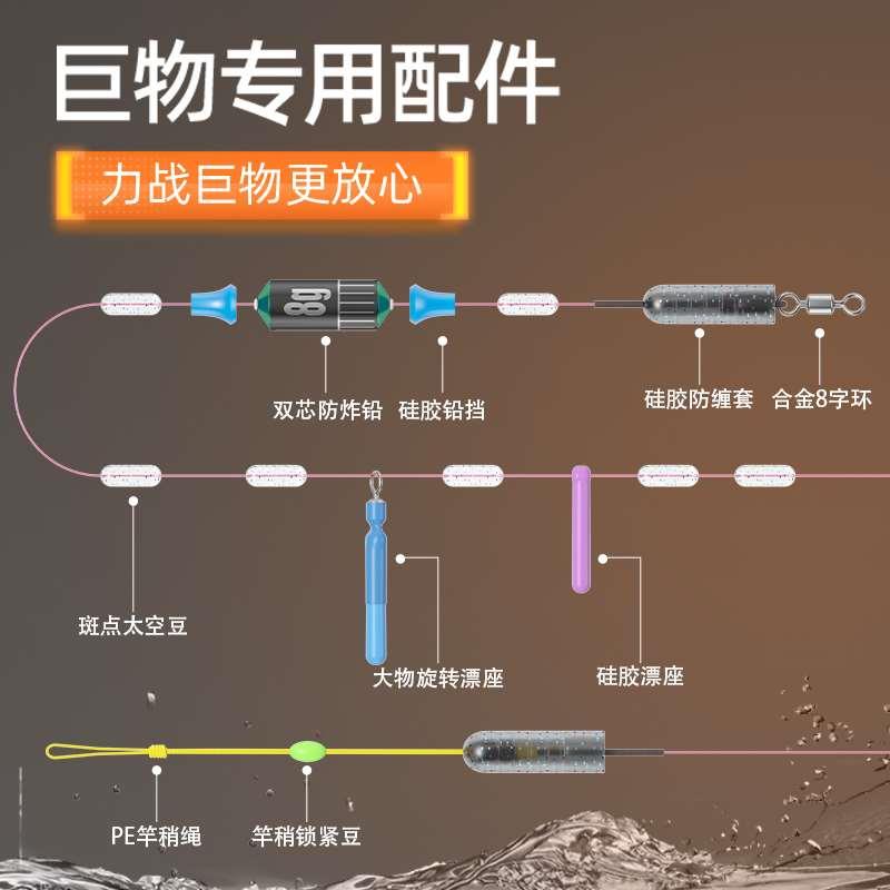 佳钓尼伏魔霸道大物线组成品套装钓鱼主线青草鱼鲢鳙巨物配件鱼线