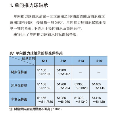 。日本 51108 51109 51110 51111 51112 51113 51114 推力球轴承