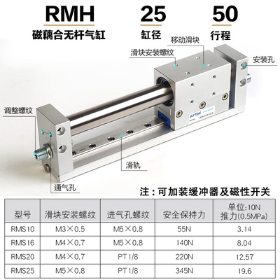 16LB无杆气缸带导轨RMH10X20X25X50X100X150X200X250X300SA