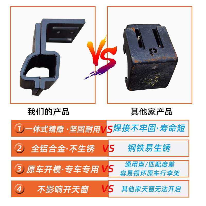 山步曲车顶平台适用于坦克500行李框架爬梯越野拓展平台卫士款