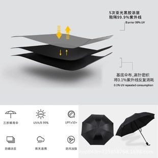 厂家直供三折伞手开n黑胶遮阳折叠防紫外线晴雨伞LOGO广告伞