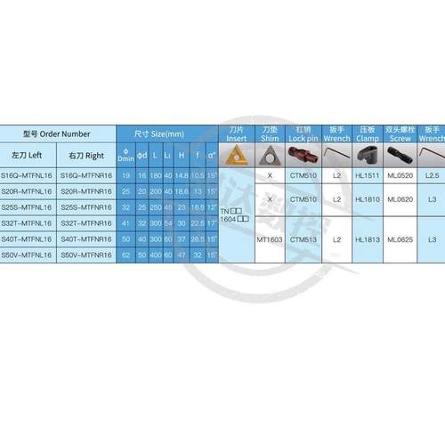 91度M型数控内孔刀杆S16Q/18R/20R/22R/25S/32T/40T/S50V-MTFNR16