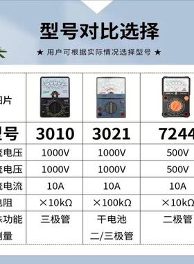 胜利牌指针式万用表VC3021/7244高精度电工小型防烧机械形万能表