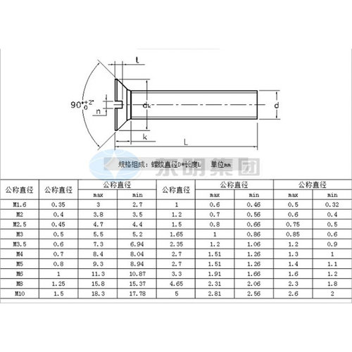 。促销 304不锈钢一字槽沉头螺钉M1.6M2M2.5精密开槽平头螺丝GB68