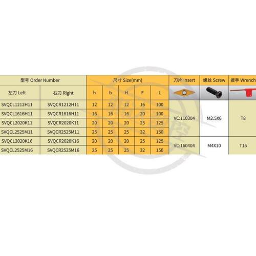 数控刀杆SVQCR1616H11机夹外圆车刀SVQBR2020K16普通车床机架刀具