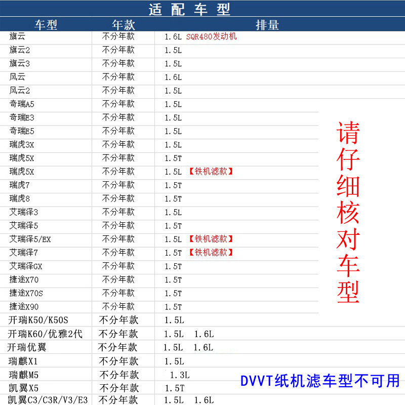 。适配捷途X70 X90 X95 PLUS S M 子龙 机油滤芯扳手机滤换油工具