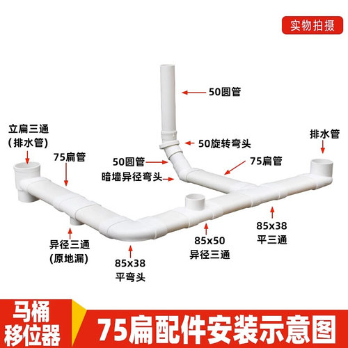 。PVC排水扁管75直接50弯头异径110三通椭圆下水管移位扁口配件大