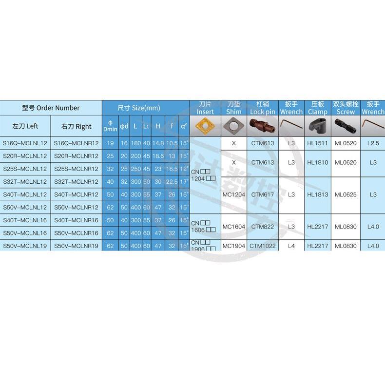 数控车刀95度内孔刀杆S20R25S32T40U-MCLNR12内圆镗孔刀 车床刀具