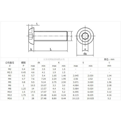 。304不锈钢圆头内六角螺丝 ISO7380半圆头内六角螺钉M2M3M4M5