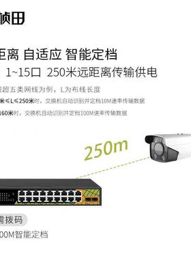 正品桢田48V国标百兆千兆POE交换机GNT-RP1420ES/G6桌面式机架式