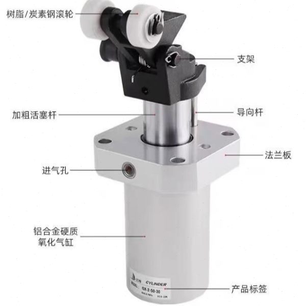 直销流水线阻挡器QX-2B新型阻挡器 缓冲头弹簧液压限位器气动元件