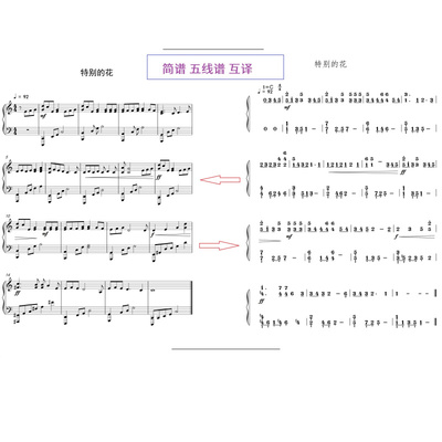 专业打谱扒谱制谱五线谱转简谱转五线谱移转调钢琴谱古筝小提琴谱