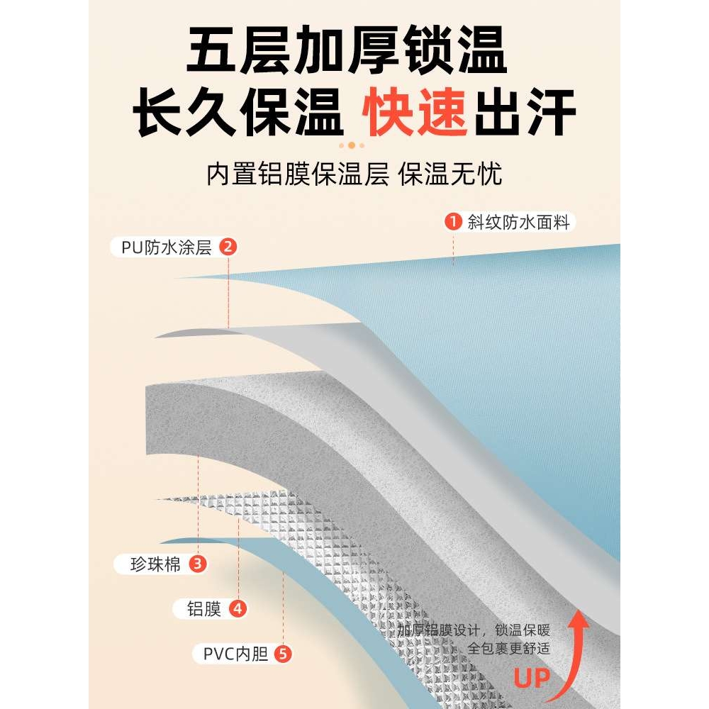 可折叠便携式泡脚桶过小腿高深桶家用熏蒸桶泡脚袋旅行洗脚盆水桶