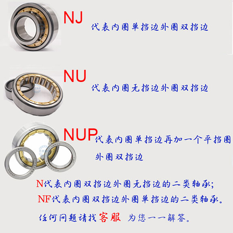 进口 NU2216 2217 2218 2219 2220 2222EW EM C3 圆柱滚子轴承