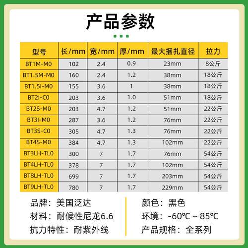热销BT1.5M-M0泛达扎带钢牙尼龙不锈钢嵌片扎带耐温-40~85