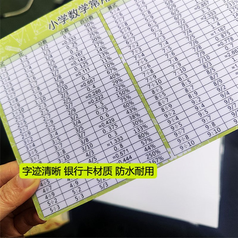 热销常用小数分数换算表几分之几互化百π的倍数圆周率表卡片