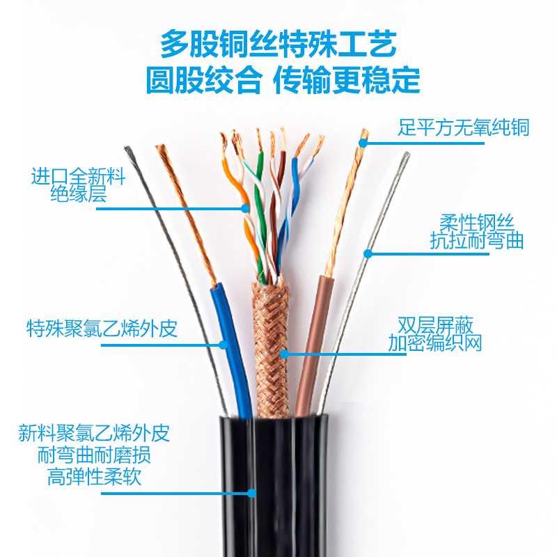 热销包邮电梯网线监控专用线电梯网络双钢丝带电源线随行电缆电梯