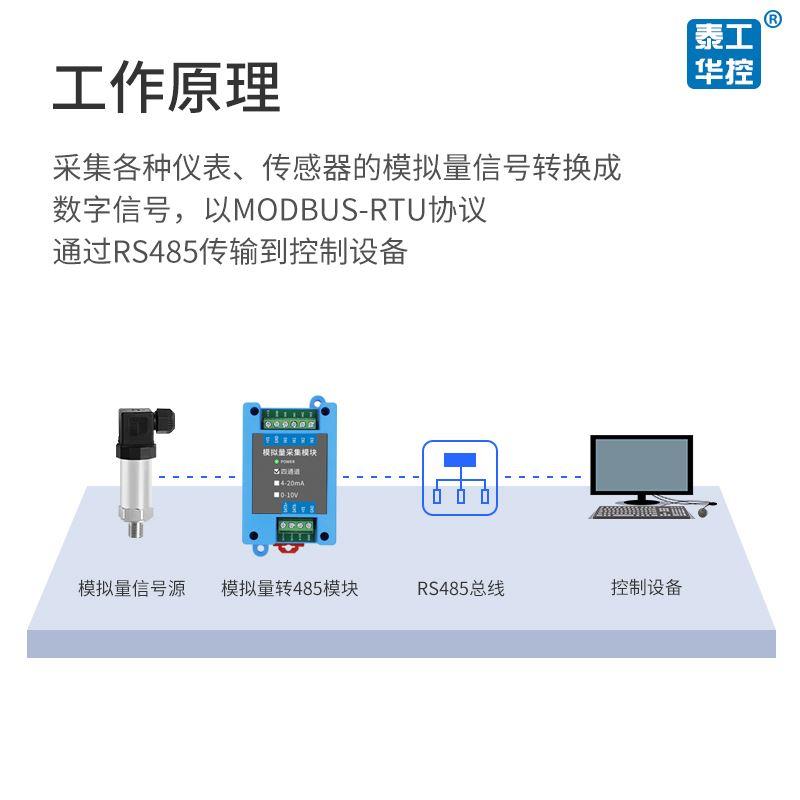 四路模拟量4-20mA转485串口电流电压AI采集通道扩展模块ModbusRTU