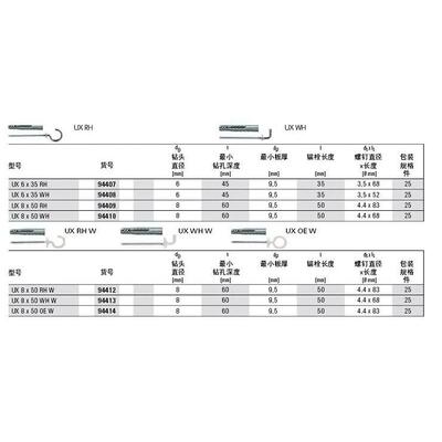 德国慧鱼fischer锚栓 UX8*50R OH带原配烤漆羊眼螺丝进口94414