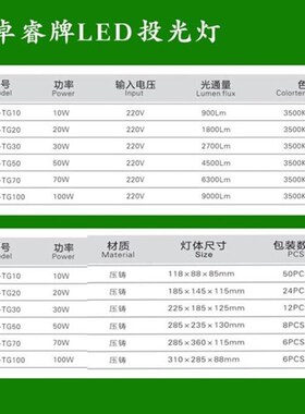 速发atio pcel t  projectio lp projectio lp 10w