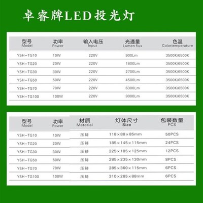 速发atio pcel t  projectio lp projectio lp 10w
