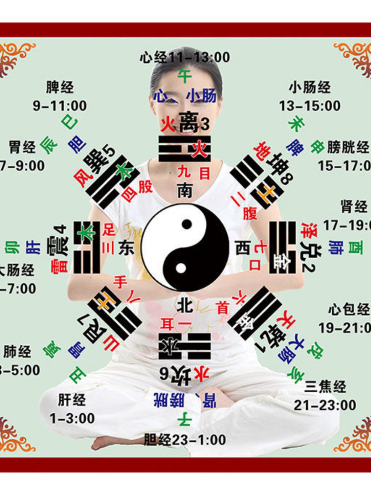 八卦图贴画十二时辰养生挂图全民健身办公室书房健身房装饰画贴纸