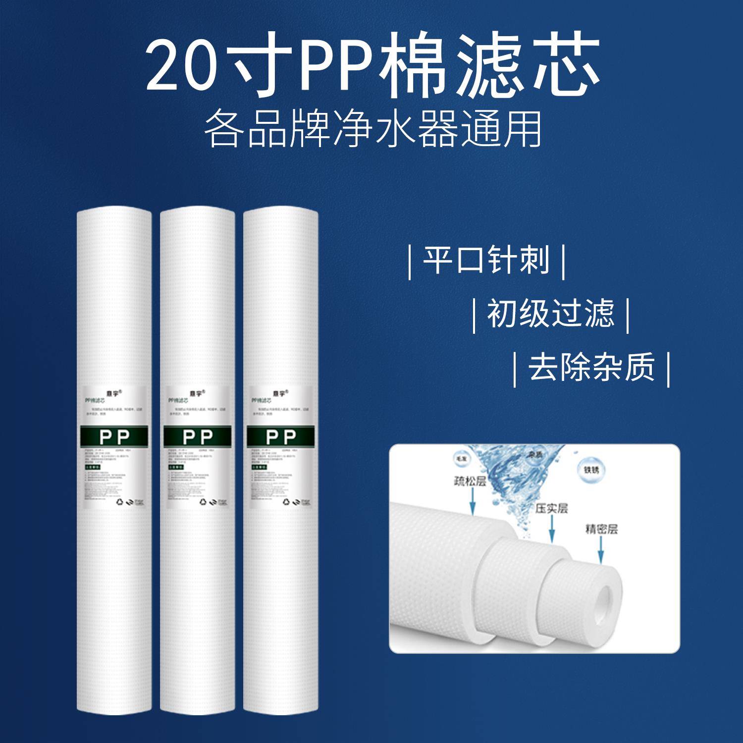 20寸PP棉滤芯净水器过滤器滤芯200g针刺喷熔商家用纯水机通用滤芯