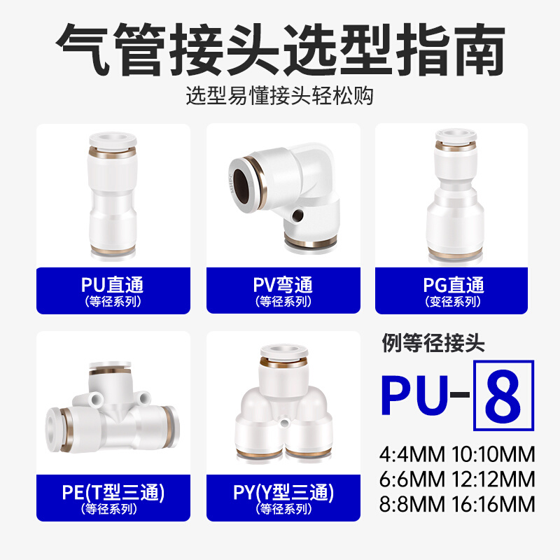。pu管接头PE三通PY弯头PG变径PV直通塑料快速插气管4/6/8/10/12/