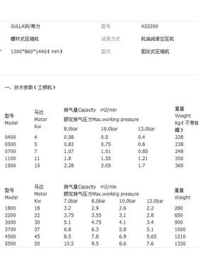 AS2200 AS3700 AS4500 AS5500 AS7500 AS9000 AS13200寿力空压机