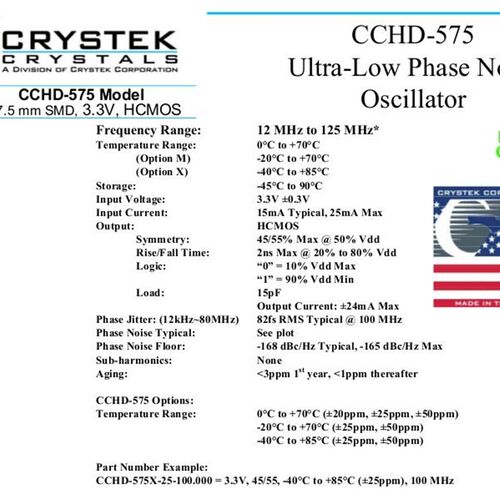 CCHD-575-25-22.5792MHZ 22.5792M CRYSTEK 飞秒 有源晶振 低抖动