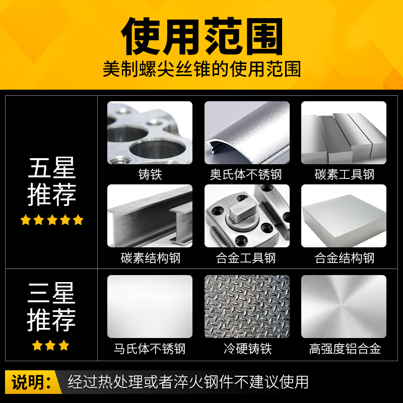 美制镀钛英制丝锥先端丝攻8#-32 10-24 1/4 3/8 5/16 7/16 1/2UNC