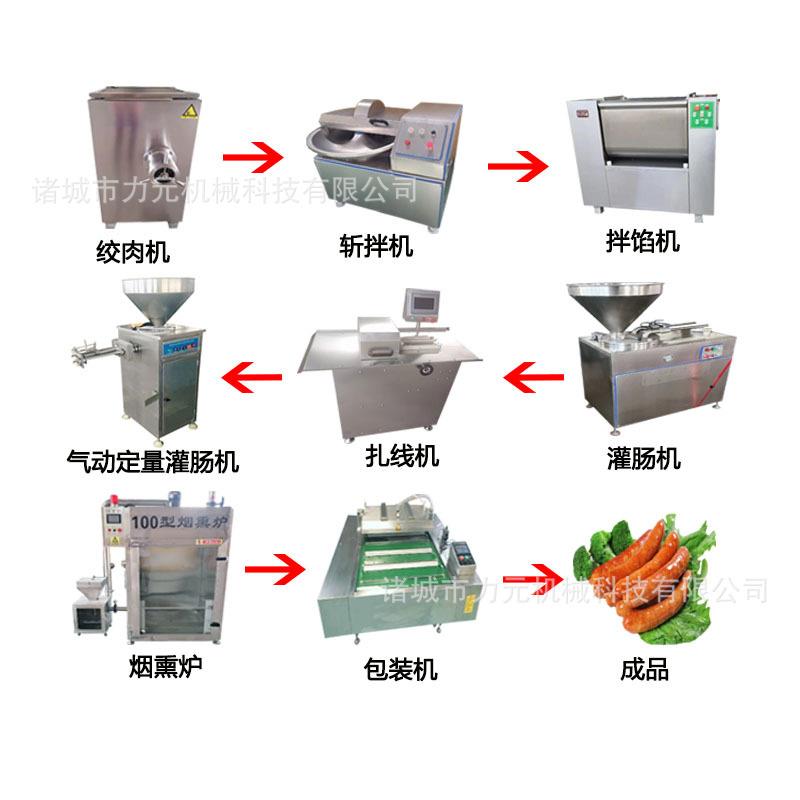 红肠香肠全套加工设备绞肉机斩拌机拌馅机灌肠机腊肠加工流水线