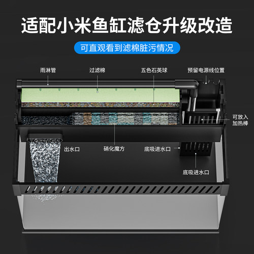 小米鱼缸顶部过滤盒改装